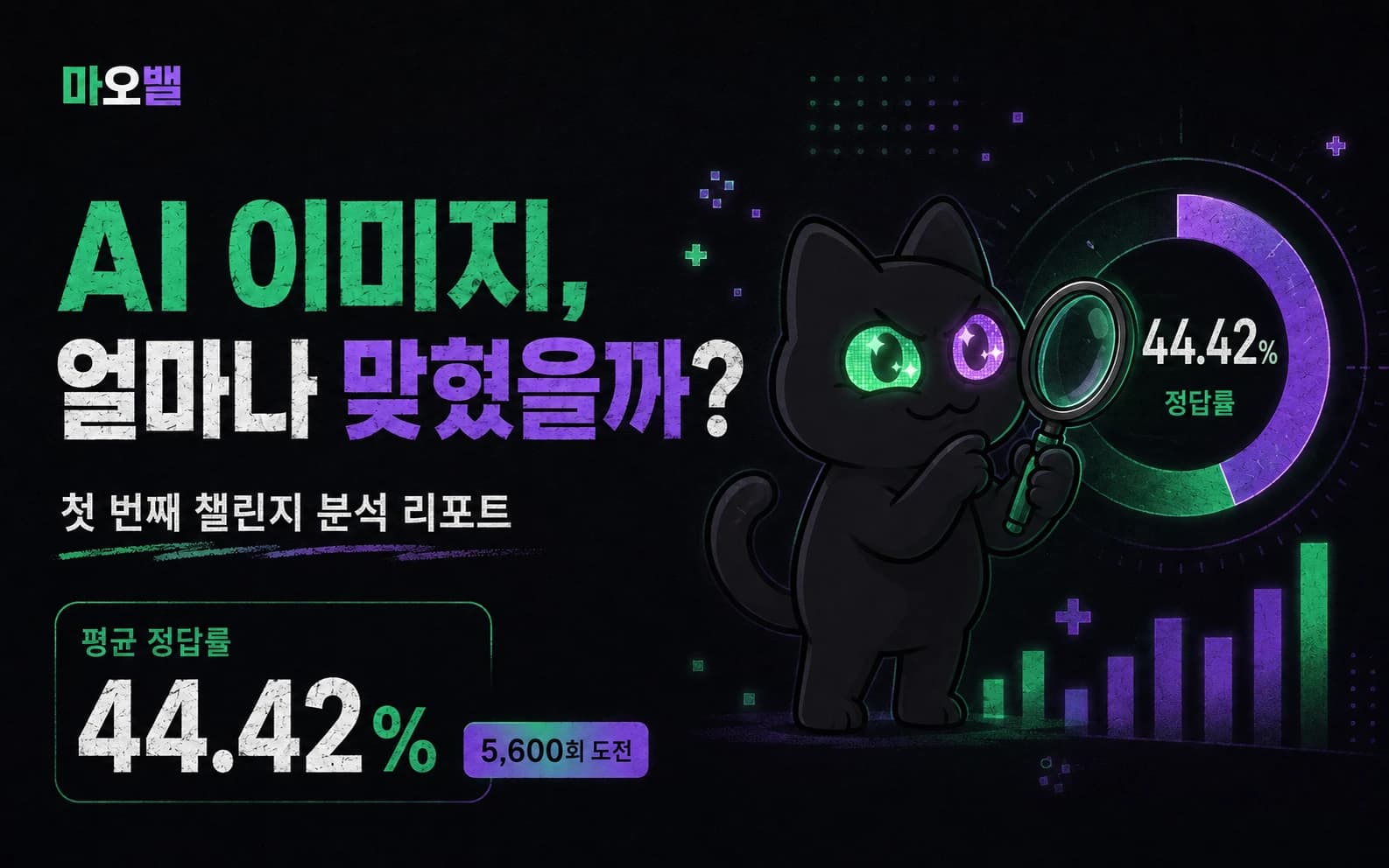 마오밸 분석 리포트